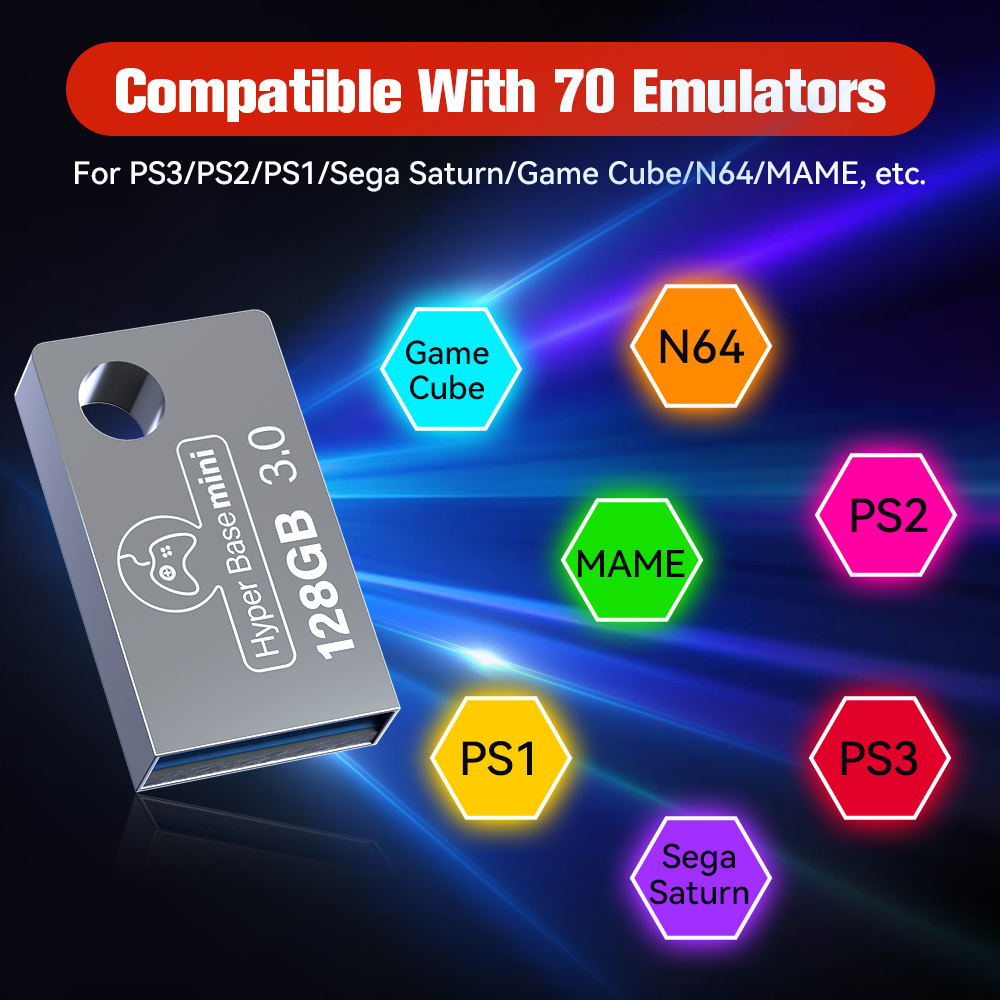 Batocera 128G Gaming Stick Wit - Memory Card Ps1 recensie en prijs