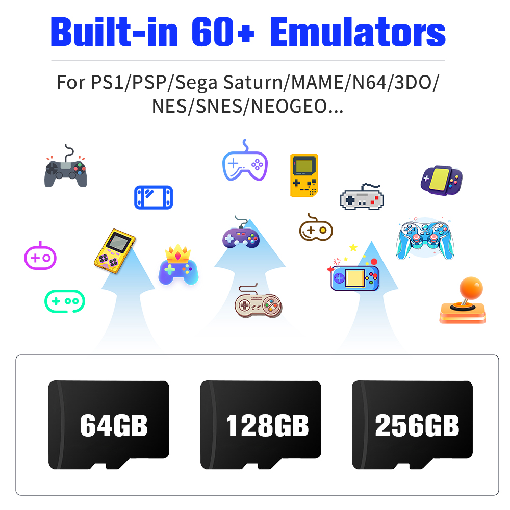 Game Card For Raspberry Pi 4 M - Memory Card Ps1 recensie en prijs