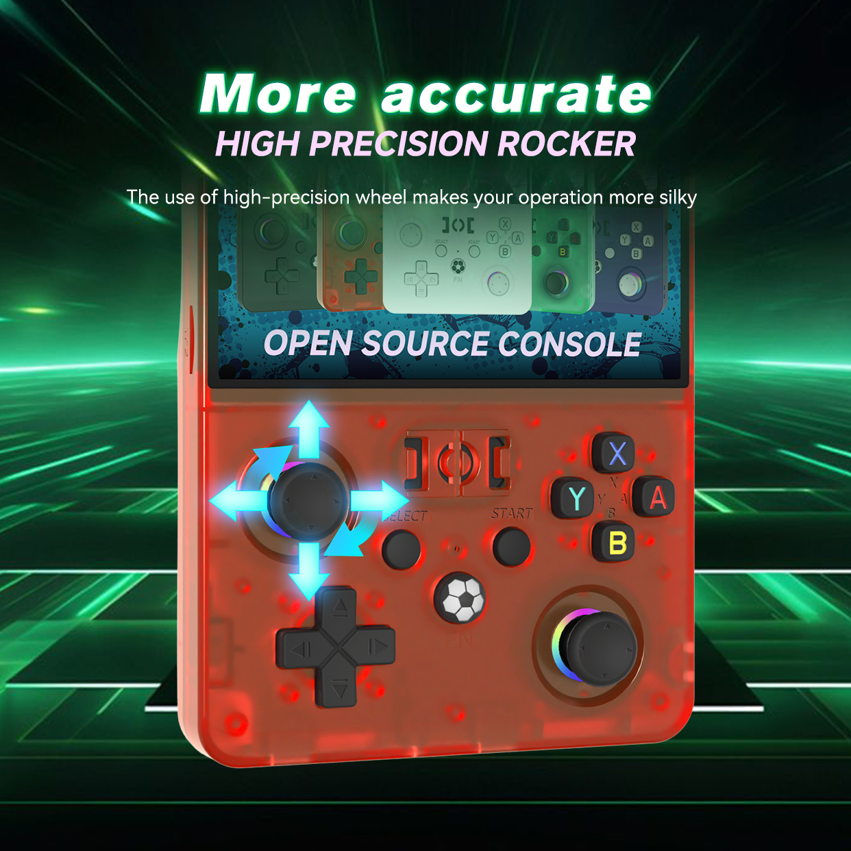 New R36Max2 Retro Gaming Conso - Retro Gaming Handheld Best recensie en prijs