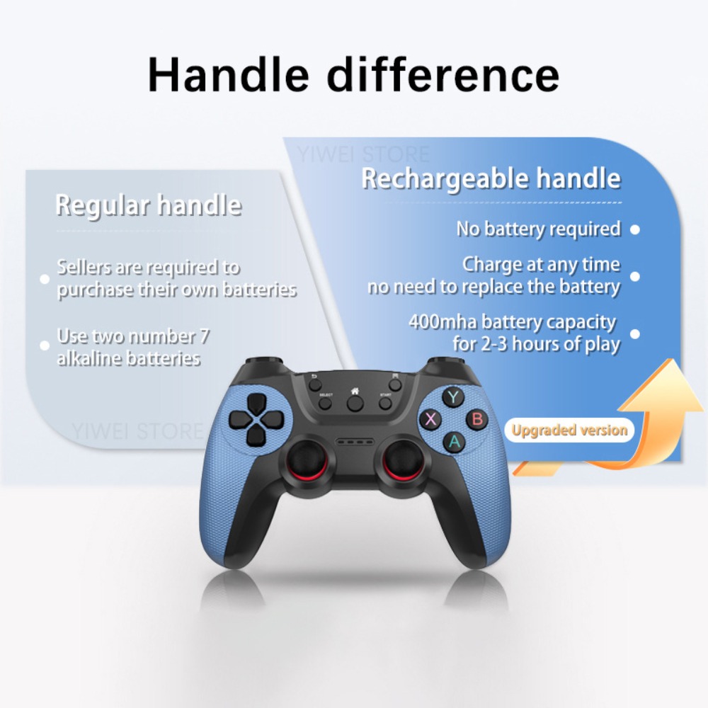 X2 Retro Game Stick 4K Video G - Retro Gaming X2 recensie en prijs