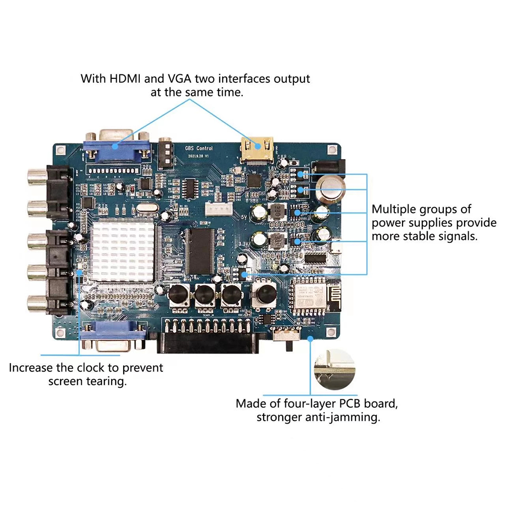 ODV-GBS-C Component/VGA/Scart  - Retro Gaming Fun recensie en prijs