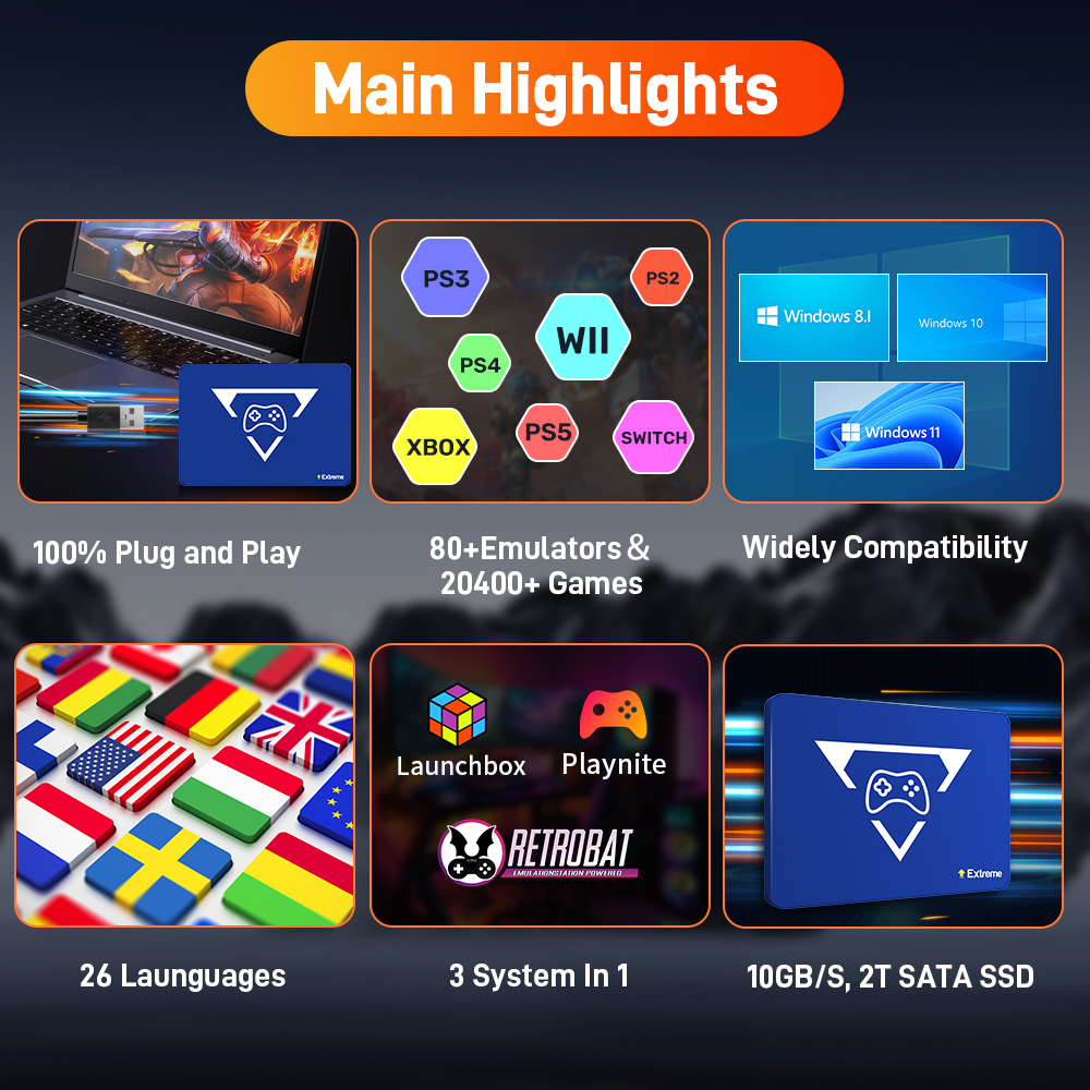 Play Zone 2T Retro Gaming SSD  - Retro Gaming Zone recensie en prijs