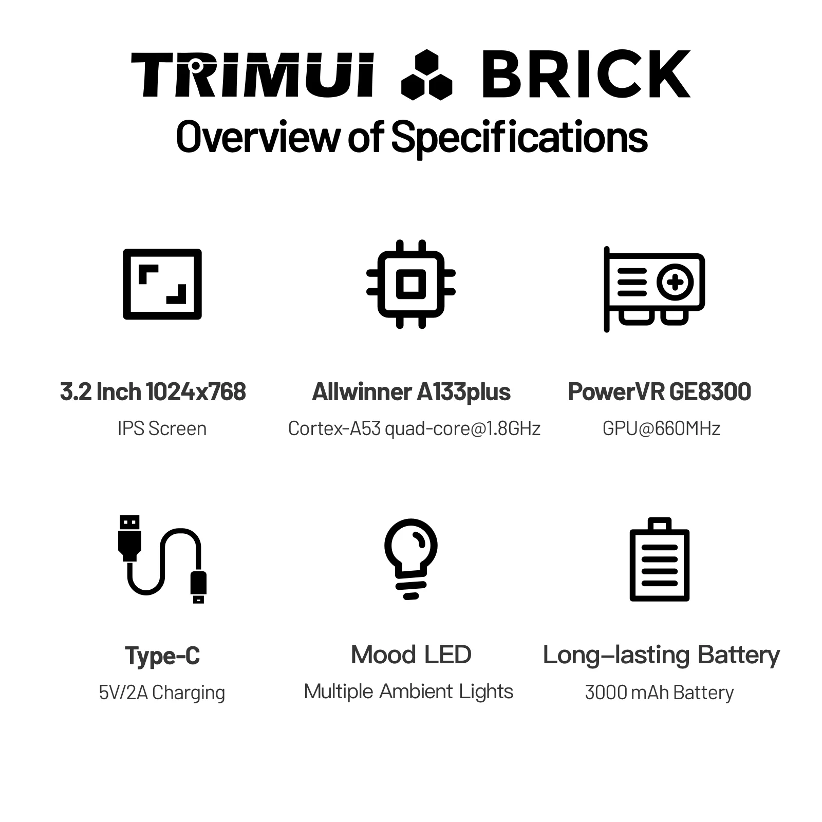 TRIMUI BRICK Handheld Game Con - Retro Gaming Images recensie en prijs