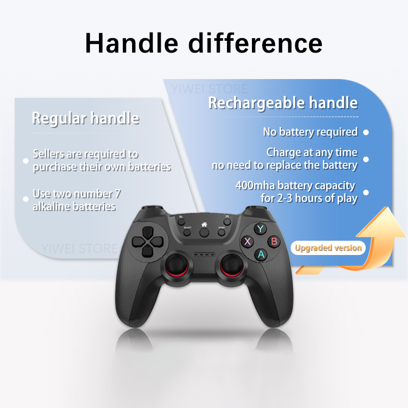New X2 Ultra Game Stick 4K 64G - Retro Gaming X2 recensie en prijs